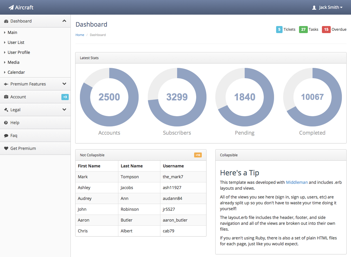 Copyright icon Bootstrap